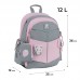 Рюкзак шкільний KITE Education K25-771S-1 Panda /K25-771S-1/
