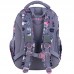 Рюкзак шкільний KITE Education K25-773M-5 Anime Girl /K25-773M-5/