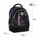 Рюкзак шкільний KITE Education MH25-700M Monster High /MH25-700M/