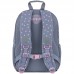 Рюкзак шкільний KITE Education SET_K25-585M-2 Kawaii Star + (пенал, сумка д/взуття) /SET_K25-585M-2/