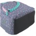 Рюкзак шкільний KITE Education SET_K25-585M-2 Kawaii Star + (пенал, сумка д/взуття) /SET_K25-585M-2/