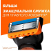 Леза запас. Gillette Fusion 2шт.
