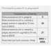 Штамп самонаб. 5-ти стр. TRODAT 8913 Imprint 13 /imprint 13 Текст/5/